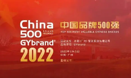 Las 30 principales empresas de autopartes en China en 2022